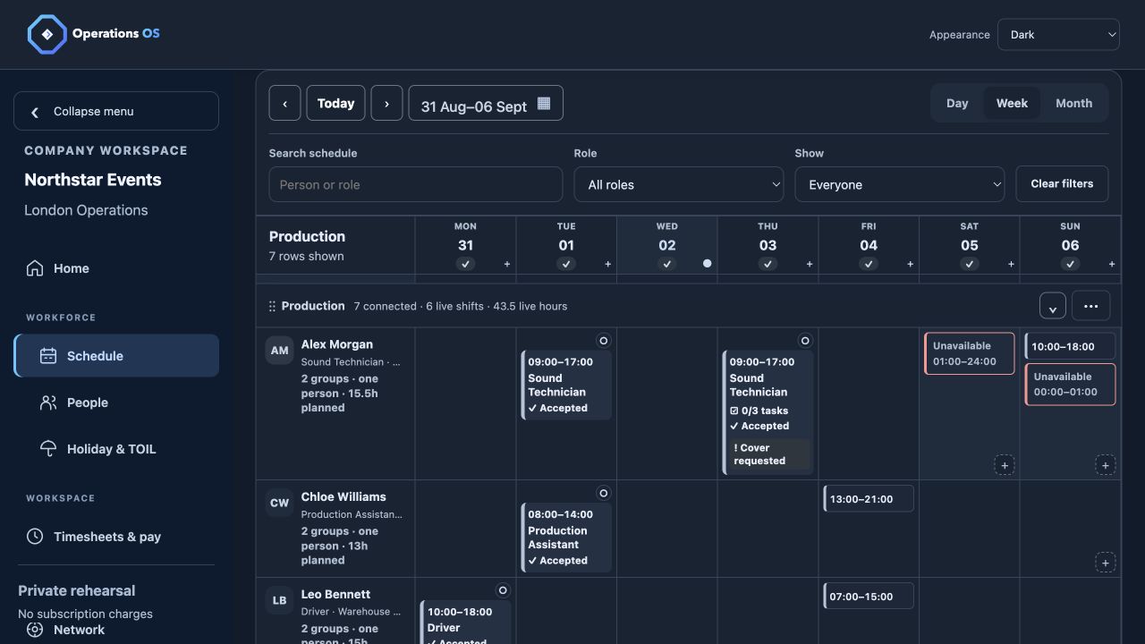 Operations OS company team schedule with sample data showing roles, shifts and availability